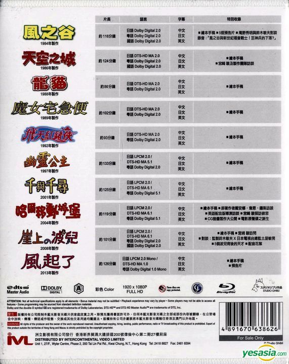 hayao miyazaki collection blu ray